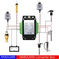 CX5003 Sensör Level Parametre NMEA2000 Dönüştürücü