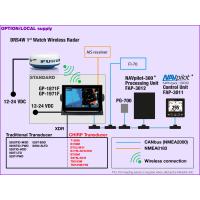 Furuno GP-1871F + Airmar P66 Transducer